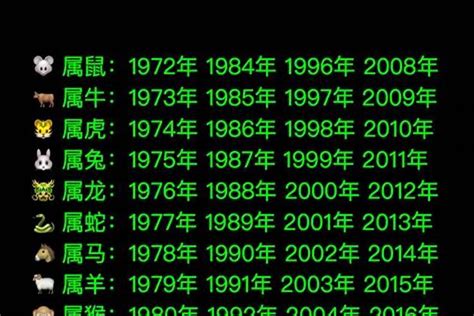 1963属相|1963年是什么生肖年 63年出生的人属什么